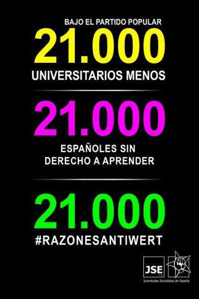 RAZONES ANTI WERT