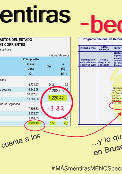 JSE: "el Gobierno ha mentido a los estudiantes recortando en becas más del doble de lo que anunció"