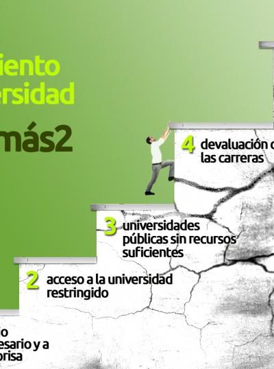 JSE: "Nos oponemos rotundamente al 3+2 de Wert por restringir el acceso a la universidad y devaluar las carreras"